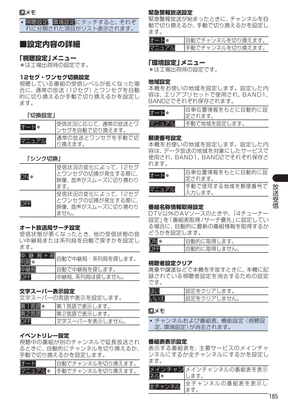 テレビ